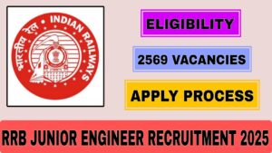 RRB Junior Engineer Recruitment 2025