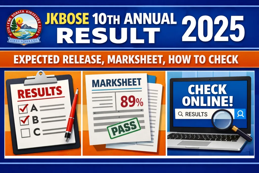 JKBOSE 10th result 2025
