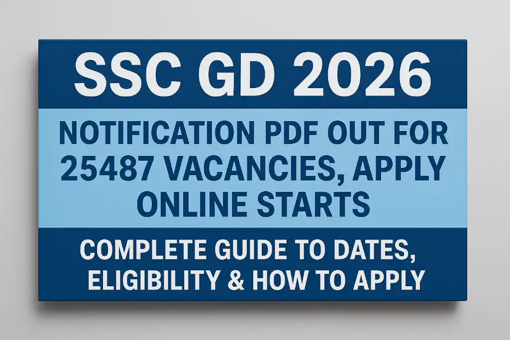 SSC GD 2026