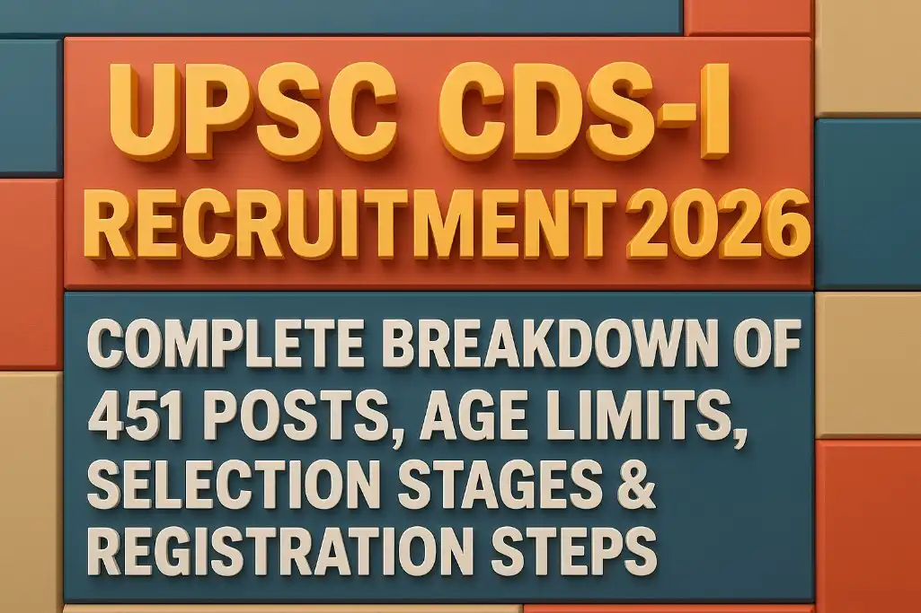 UPSC CDS-I Recruitment 2026