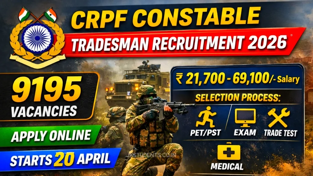 CRPF Constable Tradesman Recruitment 2026