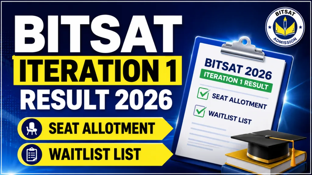 BITSAT Iteration 1 Result 2026