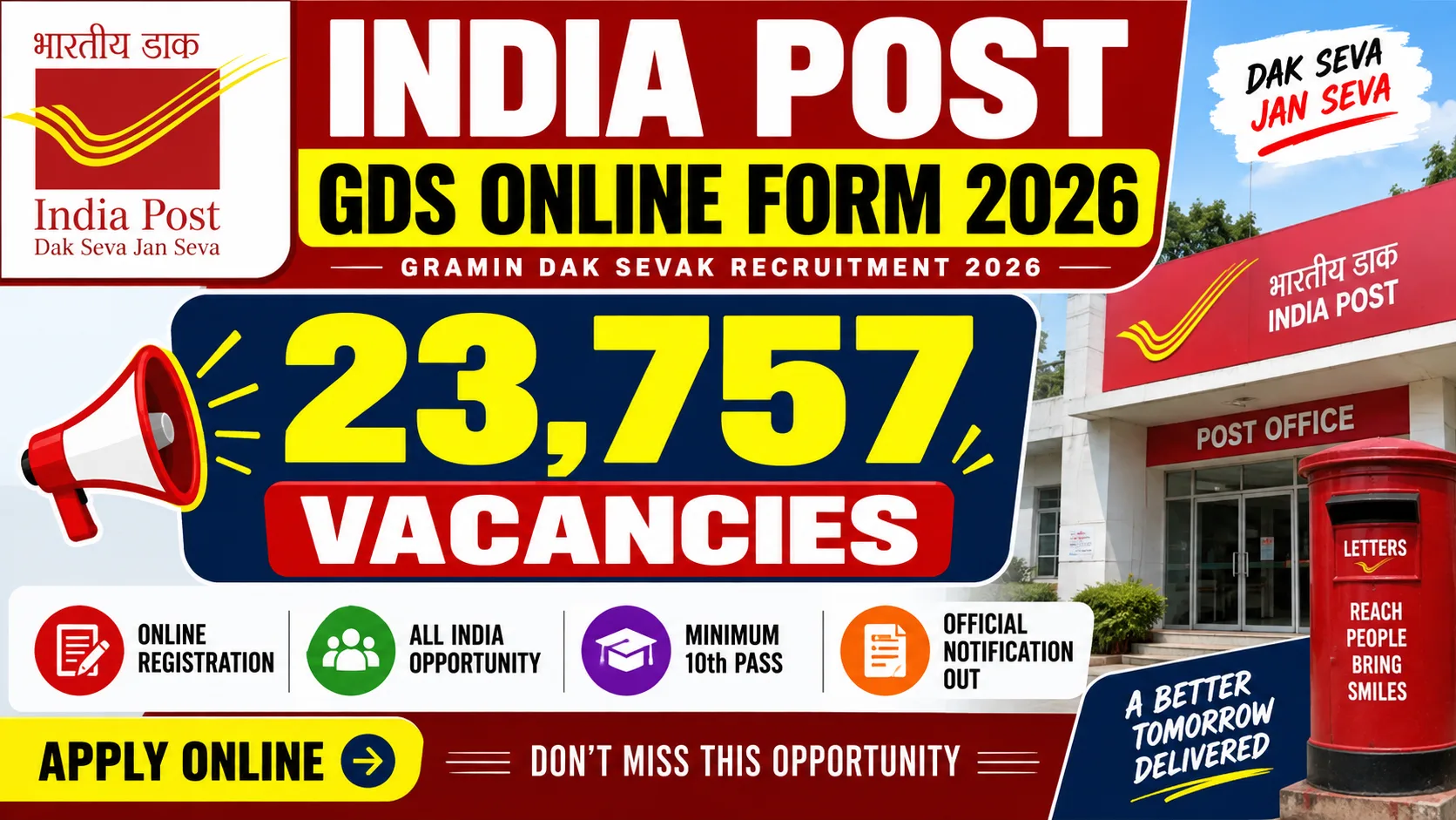 India Post GDS Recruitment