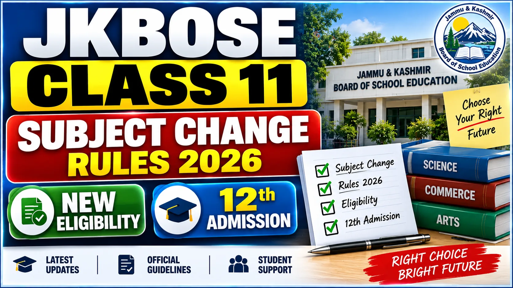 JKBOSE Class 11 Subject Change Rules 2026